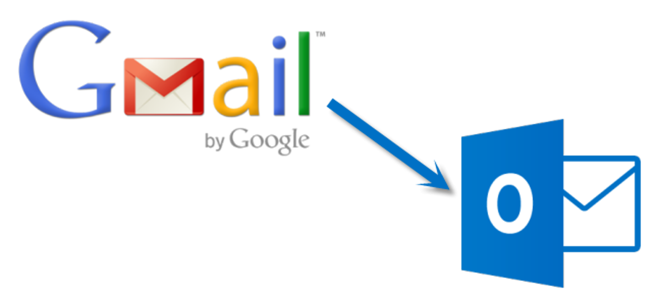 Профиль gmail. Ваш гмайл. Gmail аккаунт. Фото для профиля gmail. Стандартные картинки профилей gmail и Samsung.