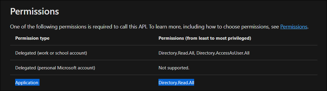 Necesita el permiso Directory.ReadAll para utilizar la función getDirectoryObject.