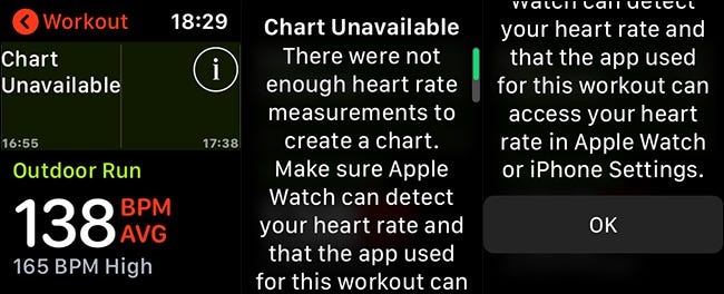 Mensajes de error de frecuencia cardíaca del Apple Watch