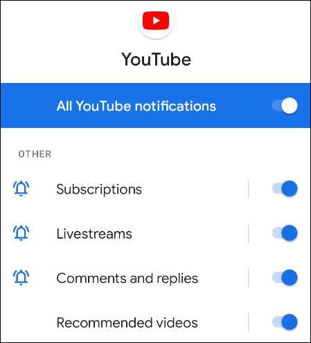 Chaînes de notification YouTube