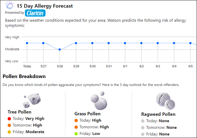 Sito web di allergia del canale meteorologico.