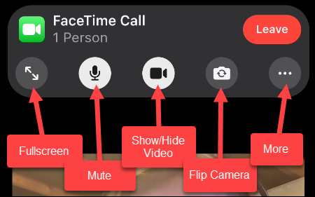 Controles de video FaceTime que incluyen pantalla completa, silencio, mostrar / ocultar video, voltear la cámara y más.