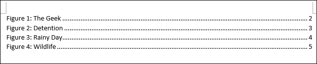 Una tabla de figuras en Word