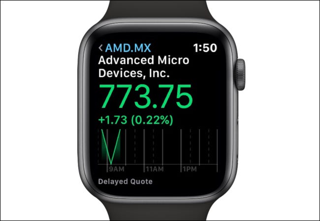 Acciones de Apple Watch AMD