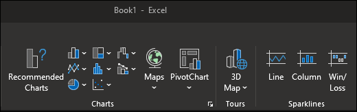 Grafici in Excel