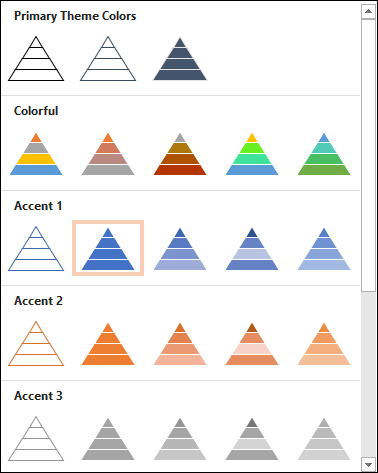 Diferentes esquemas de color para la pirámide.