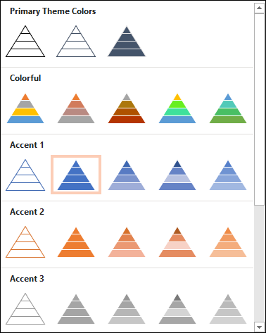 Cómo crear e insertar una pirámide en Microsoft PowerPoint | Systempeaker