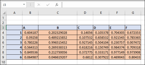 Una colonna della tabella in Microsoft Excel con bordi delle celle rientrati