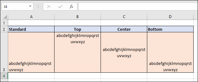 Una tabla de celdas en Google Excel con formato de celda para la sangría de texto superior, inferior y central aplicada