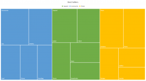 microsoftexceltreemap-8391106-6565282-png-9119624