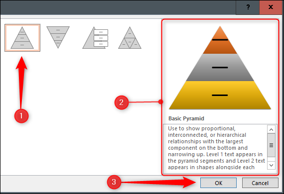 Seleziona e inserisci una piramide