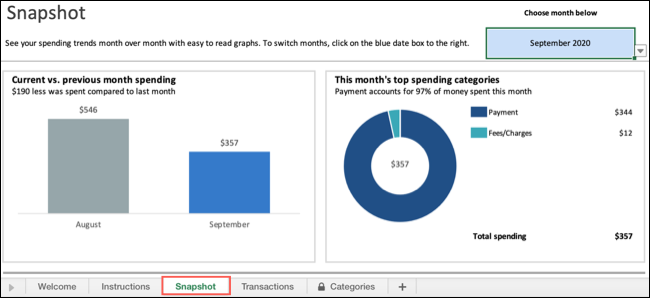 Pestaña Instantánea en Money en Excel