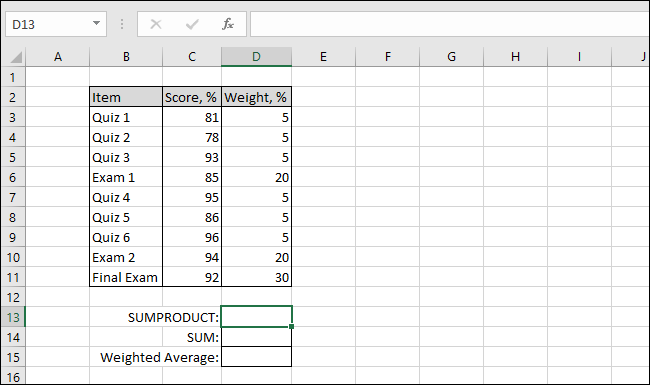 Tabla de Excel que muestra las puntuaciones y los pesos asignados a varios cuestionarios y exámenes