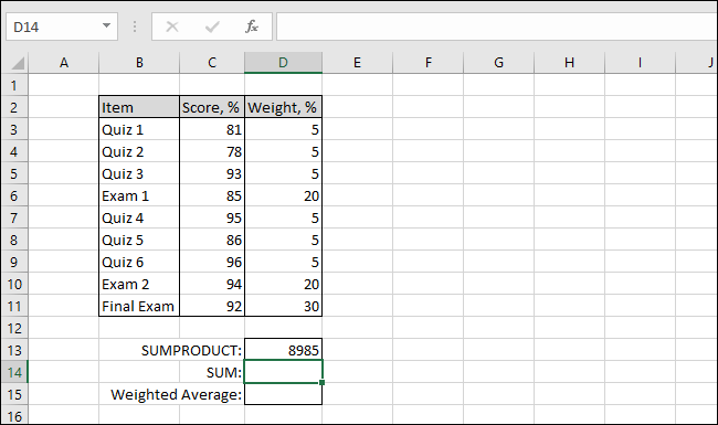 La tabla de Excel ahora muestra el valor SUMPRODUCT