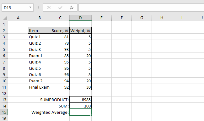 La tabla de Excel ahora muestra el valor SUM