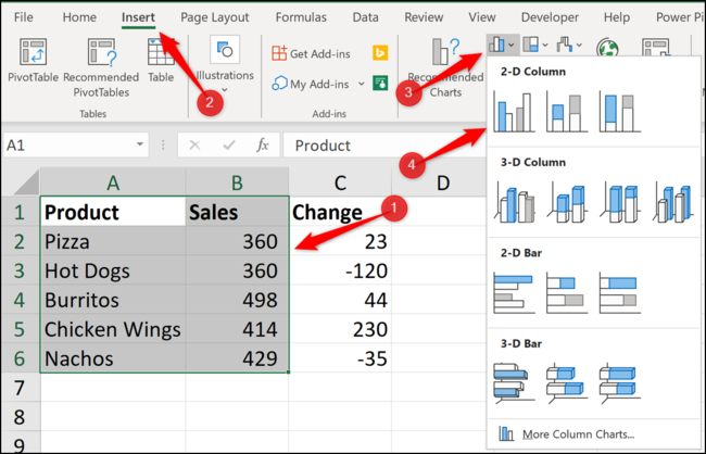 Insertar gráfico de columnas en Excel
