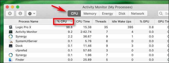 En el Monitor de actividad, haga clic en la pestaña CPU y en el encabezado de la columna "% CPU".