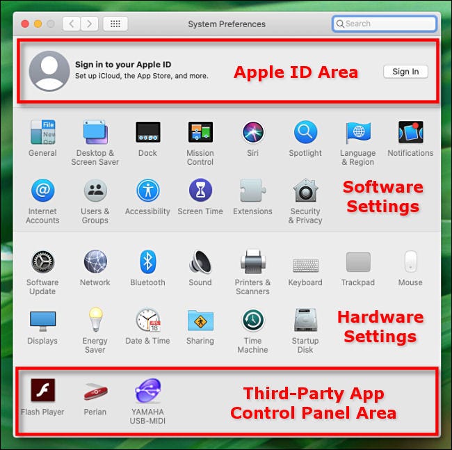 Regiones de preferencias del sistema Apple Mac
