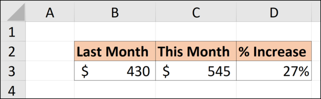 The percentage difference between this month and last month in an Excel spreadsheet.