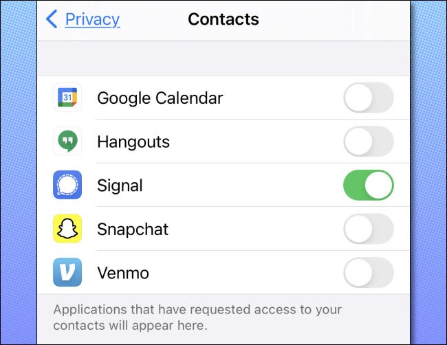 Una lista de aplicaciones que han solicitado acceso a los contactos de su iPhone o iPad en la configuración de privacidad.