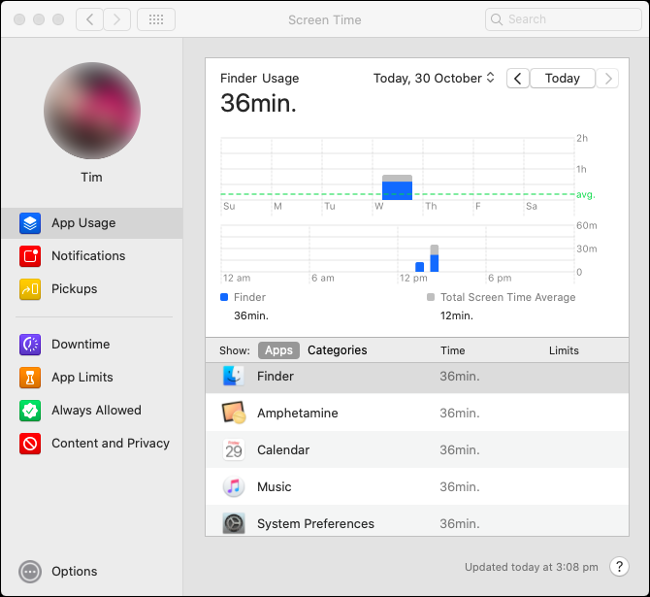 Statistics of "Use of apps" Screen Time on macOS Catalina.